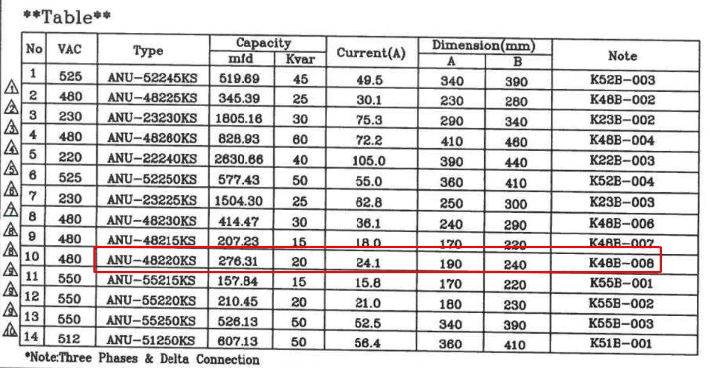 Kích thước Tụ bù 480v 3pha 20kvar dầu nuintek
