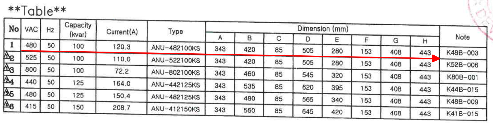 Catalog tụ bù 100kvar 3p 480v dầu ANU-482100KS