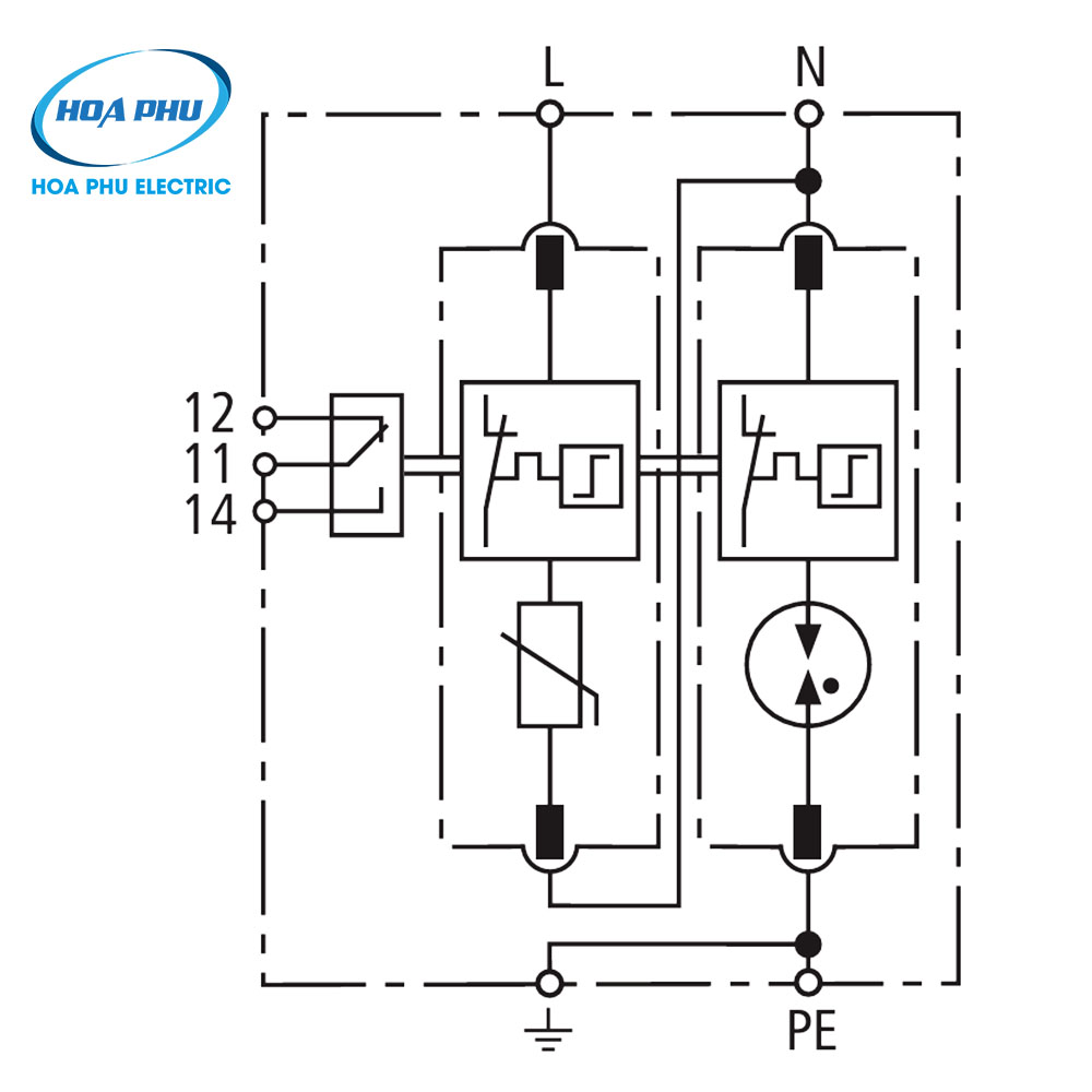 Cấu tạo của chống sét lan truyền DG M TT 2P 275 CN FM (952 104)