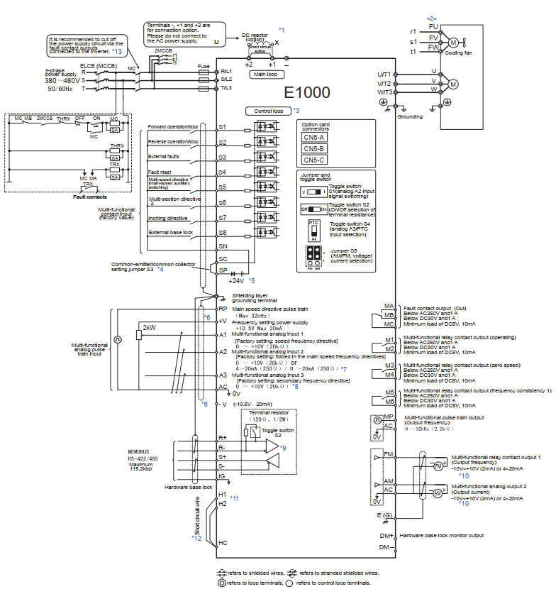 Cách đấu nối biến tần