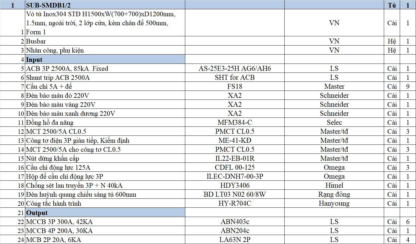 Vật tư tủ AC 2500A Solar