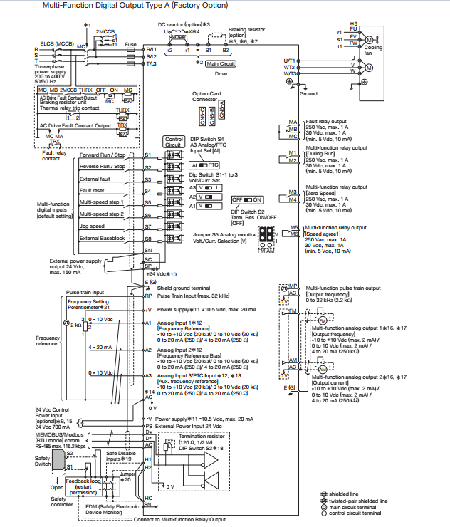 Sơ đồ cấu tạo biến tần GA700 Yaskawa