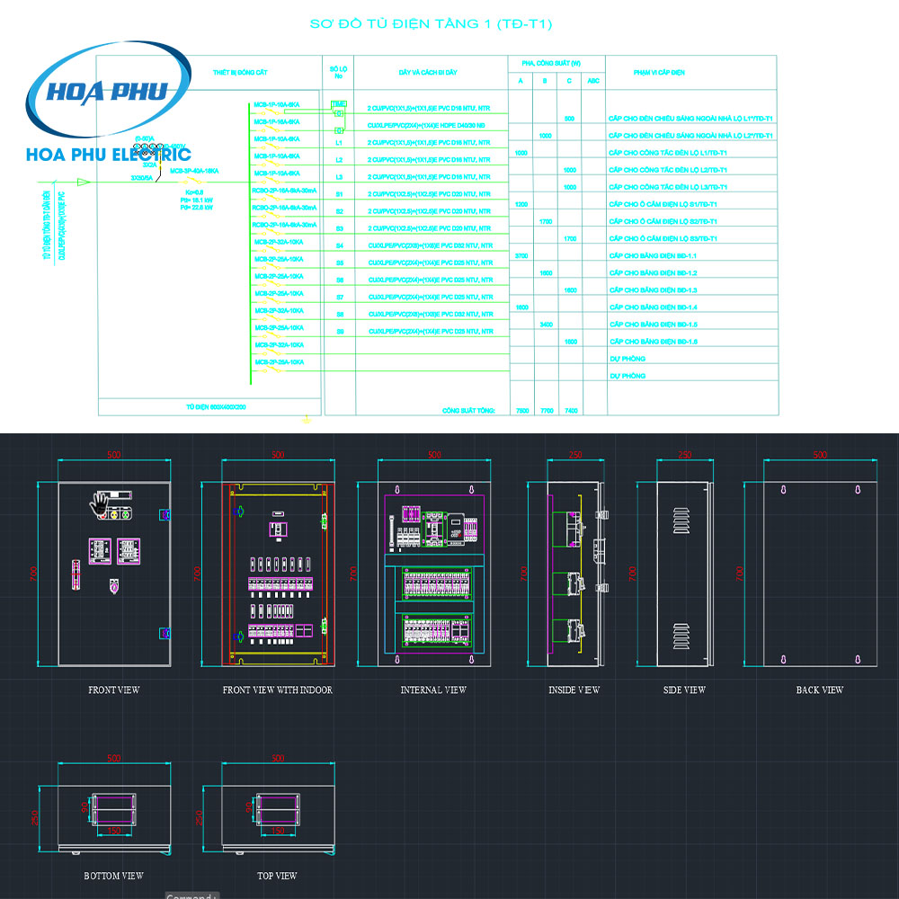 Tủ điện phân phối DB 3 Pha 40A - LS - Ảnh 4