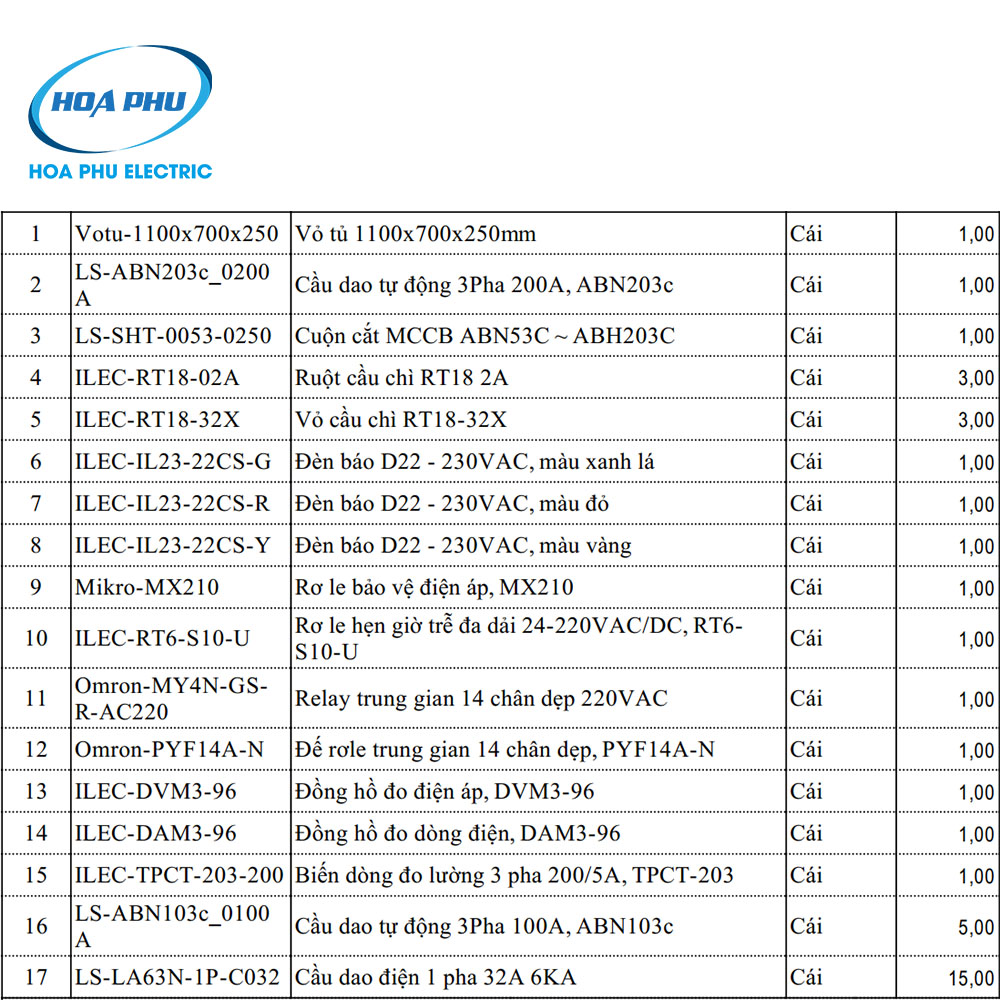 Chi tiết vật tư tủ điện phân phối tủ DB 200A