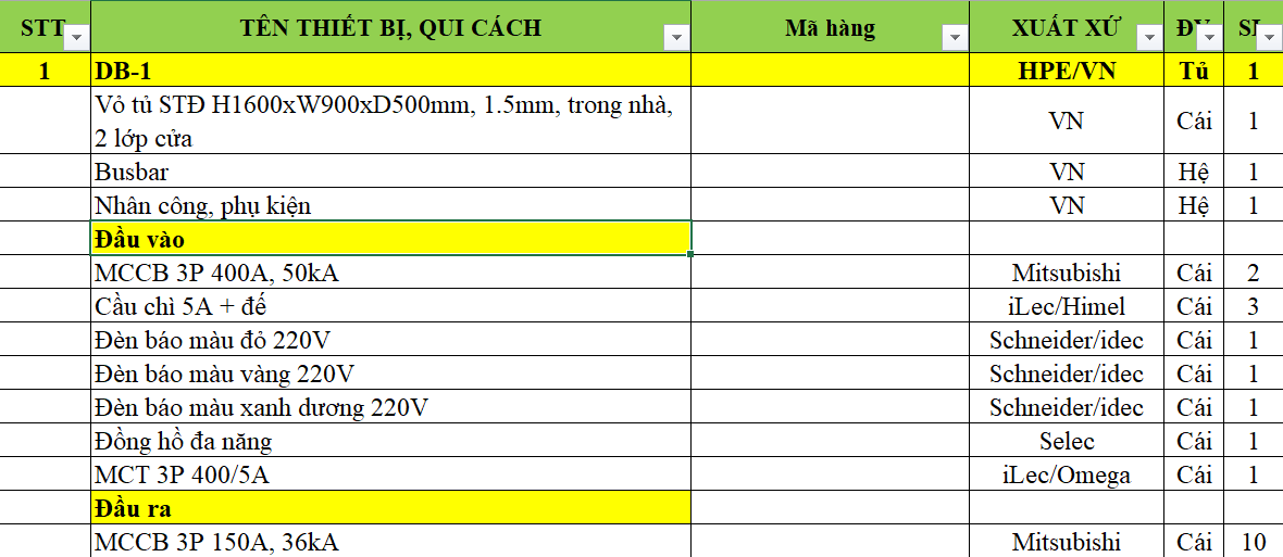 Chi tiết thiết bị tủ điện phân phối DB 3P 400A
