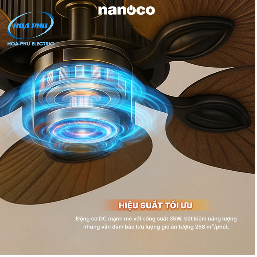 Nanoco NCFD5251:Quạt Trần 5 Cánh Vân Gỗ DC - Ảnh 4